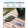 Batterie Externe Solaire Power Bank – A ADDTOP 20000mAh Baterie Externe sans Fil – 15W Charge Rapide Chargeur Solaire avec USB C