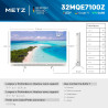 Metz Portable Smart TV 32 Pouces (80 cm), QLED, Google Television HDR 10 Haut-parleurs Puissants DBX TV Dolby Audio Chromecast C