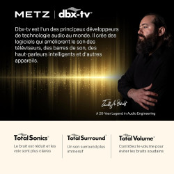 Metz Portable Smart TV 32 Pouces (80 cm), QLED, Google Television HDR 10 Haut-parleurs Puissants DBX TV Dolby Audio Chromecast C
