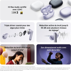 Xiaomi rougemi buds 6 pro – écouteurs bluetooth intra-auriculaires, anc 55db, audio dimensionnel, hi-res/ldac, 9.5h+36h autonomi