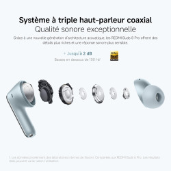 Xiaomi rougemi buds 8 pro, écouteurs bluetooth sans fil, réduction de bruit active jusqu’à 55 db, triple haut-parleur, son hi-re