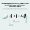 Xiaomi rougemi buds 6: casque sans fil bluetooth,ecouteurs bluetooth,intra-auriculaire,conducteurs à double,son immersif,réducti