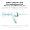 Xiaomi rougemi buds 6: casque sans fil bluetooth,ecouteurs bluetooth,intra-auriculaire,conducteurs à double,son immersif,réducti