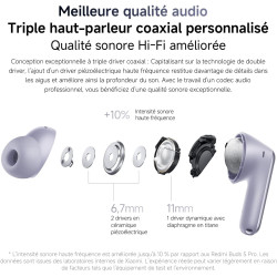 Xiaomi rougemi buds 6 pro – écouteurs bluetooth intra-auriculaires, anc 55db, audio dimensionnel, hi-res/ldac, 9.5h+36h autonomi