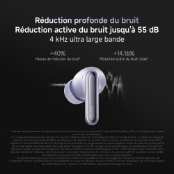 Xiaomi rougemi buds 6 pro – écouteurs bluetooth intra-auriculaires, anc 55db, audio dimensionnel, hi-res/ldac, 9.5h+36h autonomi