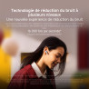 Xiaomi rougemi buds 6 pro – écouteurs bluetooth intra-auriculaires, anc 55db, audio dimensionnel, hi-res/ldac, 9.5h+36h autonomi