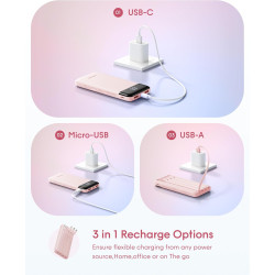 Charmast Batterie Externe, 10000mAh Power Bank avec 4 Câbles Intégrés, USB C Mince Batterie Portable Compatible avec iPhone 17/1