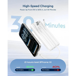 Charmast Batterie Externe, 10000mAh Power Bank avec 4 Câbles Intégrés, USB C Mince Batterie Portable Compatible avec iPhone 17/1