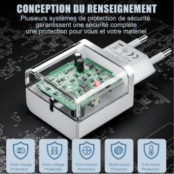 Lot de 2 pour Chargeur Rapide iPhone, PD USB-C Prise Secteur avec 2m Câble USB C vers Lightning pour iPhone 14/14 pro/13/13 Pro/