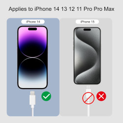Chargeur Rapide pour iPhone, Lot de 2 PD 3.0 Prise USB C avec 2M Cable Lightning for iPhone 14/14Pro/13/13 Mini/13 Pro/13Pro Max