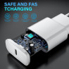 Lot de 2 pour Chargeur Rapide iPhone, 25W PD USB-C Prise Secteur avec 2m Câble (iPhone 15 25W)