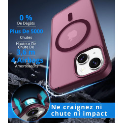 Vansdon Magnétique Coque pour iPhone 13 / iPhone 14 avec 1 Verre Trempé, Compatible avec MagSafe, Protection Contre Les Chutes d