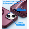 Vansdon Magnétique Coque pour iPhone 13 / iPhone 14 avec 1 Verre Trempé, Compatible avec MagSafe, Protection Contre Les Chutes d