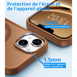 Vansdon Magnétique Coque pour iPhone 13 / iPhone 14 avec 1 Verre Trempé, Compatible avec MagSafe, Protection Contre Les Chutes d