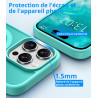 Vansdon Magnétique Coque pour iPhone 15 Pro Max avec 1 Verre Trempé, Compatible avec MagSafe, Protection Contre Les Chutes de qu