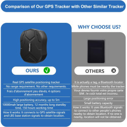 4G Traceur GPS Voiture 4G Magnétique Étanche, Tracker GPS Moto sans Carte SIM Localisation en Temps Réel, Traqueur GPS Voiture L