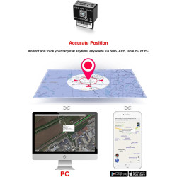 Winnes TK816 Traceur GPS pour voiture 4G OBD2 Tracker GPS résistant à l'eau Alerte de vitesse application gratuite pour camionne