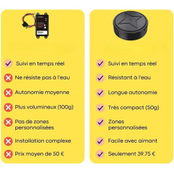 Marnoval Traceur GPS Voiture sans Abonnement - Magnétique & Discret avec Alertes(3 GPS) (2PC)