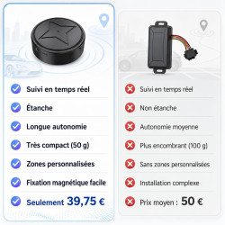 Marnoval Traceur GPS Voiture sans Abonnement Magnétique Discret avec Alertes De Mouvement pour Auto Moto Et Véhicule (1 PCS)