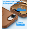 Vansdon Magnétique Coque pour iPhone 16e / iPhone 17e avec 1 Verre Trempé, Compatible avec MagSafe, Protection Contre Les Chutes