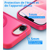 Vansdon Magnétique Coque pour iPhone 16e / iPhone 17e avec 1 Verre Trempé, Compatible avec MagSafe, Protection Contre Les Chutes