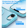 Vansdon Magnétique Coque pour iPhone 16e / iPhone 17e avec 1 Verre Trempé, Compatible avec MagSafe, Protection Contre Les Chutes