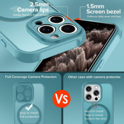 ivoler Coque Magnétique pour iPhone 11 Pro Max 6.5 Pouces, Compatible avec MagSafe, [Protection Antichoc Militaire] Translucide 