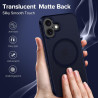 ivoler Coque Magnétique pour iPhone 17, Compatible avec MagSafe, [Protection Antichoc Militaire] Translucide Mat Arrière Étui de