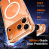 ivoler Coque Magnétique pour iPhone 17 Pro Max, Compatible avec MagSafe, [Anti-Jaunissement] [Protection Antichoc Militaire] HD 