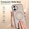 ivoler Coque Magnétique pour iPhone 16 Plus, Compatible avec MagSafe, [Protection Antichoc Militaire] Translucide Mat Arrière Ét