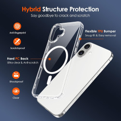 ivoler Coque Magnétique pour iPhone 16 Plus, Compatible avec MagSafe, [Anti-Jaunissement] [Protection Antichoc Militaire] HD Cla