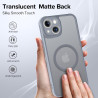 ivoler Coque Magnétique pour iPhone 13 6.1 Pouces, Compatible avec MagSafe, [Protection Antichoc Militaire] Translucide Mat Arri