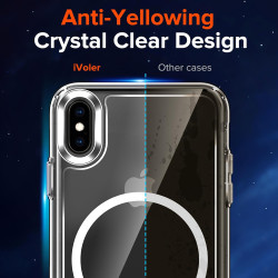 ivoler Coque Magnétique pour iPhone XS et iPhone X, Compatible avec MagSafe, [Anti-Jaunissement] [Protection Antichoc Militaire]