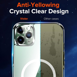 ivoler Coque Magnétique pour iPhone 11 Pro 5.8 Pouces, Compatible avec MagSafe, [Anti-Jaunissement] [Protection Antichoc Militai