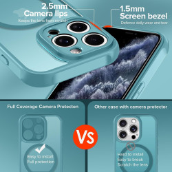 ivoler Coque Magnétique pour iPhone 11 Pro 5.8 Pouces, Compatible avec MagSafe, [Protection Antichoc Militaire] Translucide Mat 