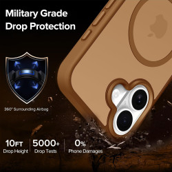 ivoler Coque Magnétique pour iPhone 17, Compatible avec MagSafe, [Protection Antichoc Militaire] Translucide Mat Arrière Étui de