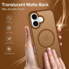 ivoler Coque Magnétique pour iPhone 17, Compatible avec MagSafe, [Protection Antichoc Militaire] Translucide Mat Arrière Étui de