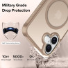 ivoler Coque Magnétique pour iPhone 17, Compatible avec MagSafe, [Protection Antichoc Militaire] Translucide Mat Arrière Étui de