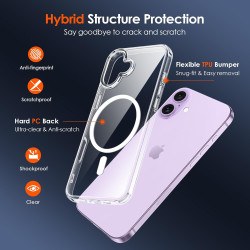 ivoler Coque Magnétique pour iPhone 17, Compatible avec MagSafe, [Protection Antichoc Militaire] HD Clair Étui de Téléphone Dos 