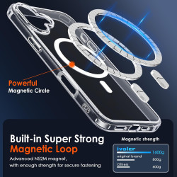 ivoler Coque Magnétique pour iPhone 17, Compatible avec MagSafe, [Protection Antichoc Militaire] HD Clair Étui de Téléphone Dos 