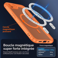 Ivoler coque magnétique pour iphone 17e / 16e, compatible avec magsafe, 2 pièces verre trempé - étui antichoc avec protection mi