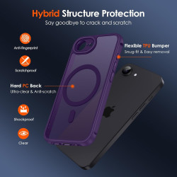 ivoler Coque Magnétique pour iPhone 17e / 16e, Compatible avec Magsafe, 2 Pièces Verre Trempé - Étui Antichoc avec Protection Mi