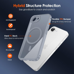 ivoler Coque Magnétique pour iPhone 17e / 16e, Compatible avec Magsafe, 2 Pièces Verre Trempé - Étui Antichoc avec Protection Mi