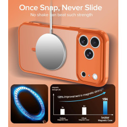 Ivoler coque magnétique pour iphone 17 pro max, compatible avec magsafe, [protection antichoc militaire] translucide mat arrière