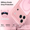 ivoler Coque Magnétique pour iPhone 17 Pro Max, Compatible avec MagSafe, [Protection Antichoc Militaire] Translucide Mat Arrière