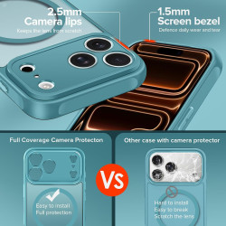 ivoler Coque Magnétique pour iPhone 17 Pro Max, Compatible avec MagSafe, [Protection Antichoc Militaire] Translucide Mat Arrière