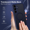 ivoler Coque Magnétique pour Samsung Galaxy S25 FE 5G, Compatible avec MagSafe, Translucide Mat Arrière Étui de Protection en Si