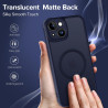 ivoler Coque Magnétique pour iPhone 13 6.1 Pouces, Compatible avec MagSafe, [Protection Antichoc Militaire] Translucide Mat Arri