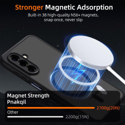 Pnakqil Coque pour Samsung Galaxy A17 5G/4G Compatible avec MagSafe,Givré Translucide Magnétique Housse mit 2 Verre Trempé,Antic