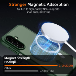 Pnakqil Coque pour Samsung Galaxy A17 5G/4G Compatible avec MagSafe,Givré Translucide Magnétique Housse mit 2 Verre Trempé,Antic